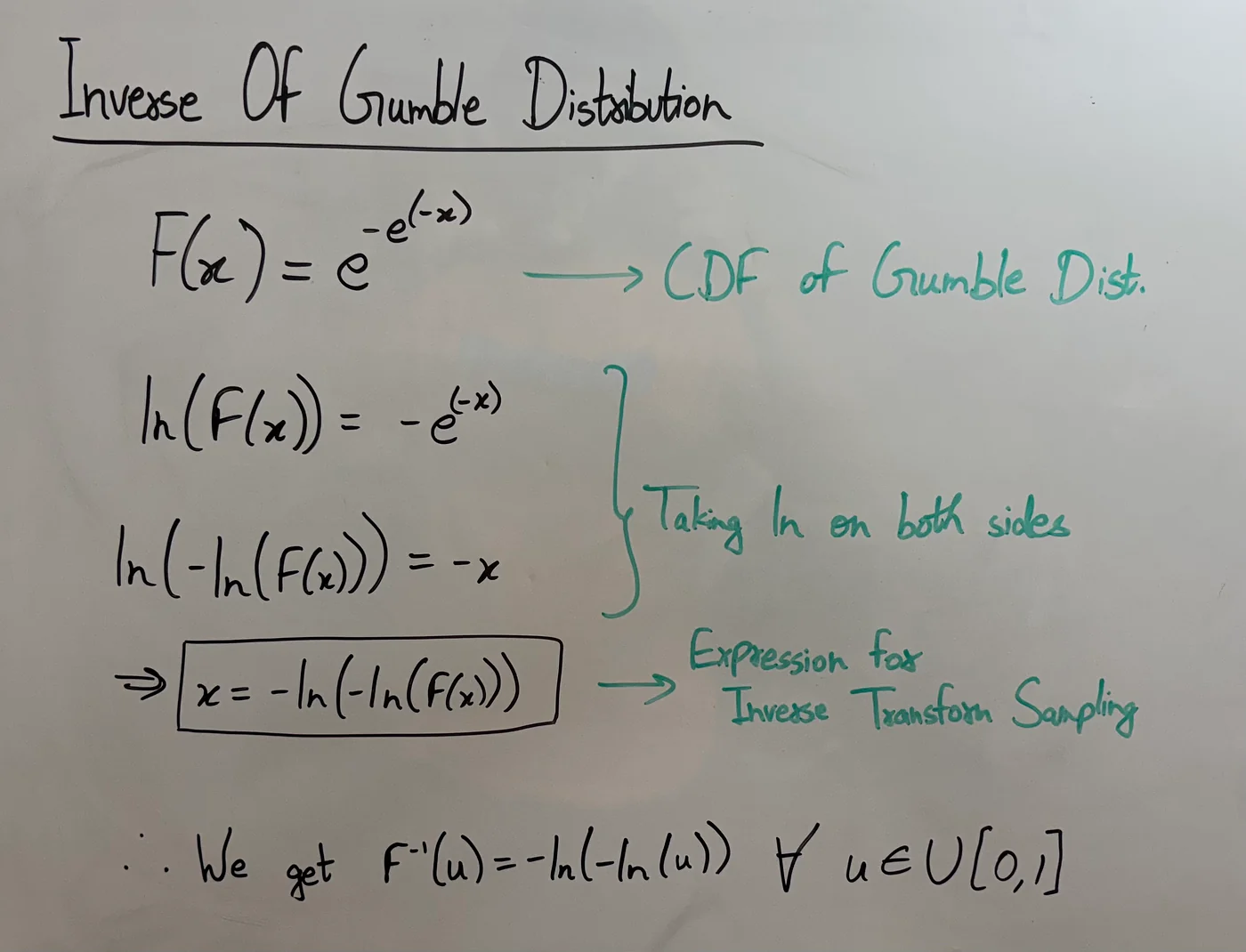 Finding the inverse CDF of gumble distribution
