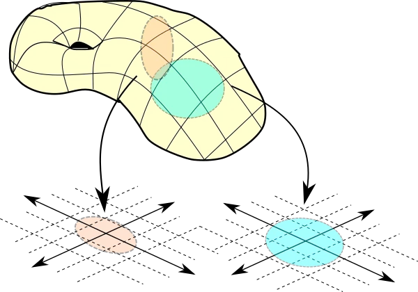 LLM Image